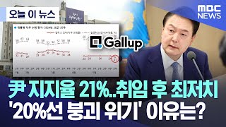 [오늘 이 뉴스] 尹 지지율 21%..취임 후 최저치 '20%선 붕괴 위기' 이유는? (2024.05.31/MBC뉴스)