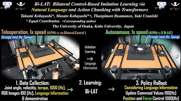 Bi-LAT: Bilateral Control-Based Imitation Learning via Natural Language with ACT