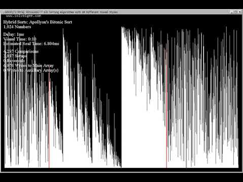 Apollyon's Bitonic Sort but it isn't in a glitched video