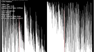 Apollyon's Bitonic Sort but it isn't in a glitched video