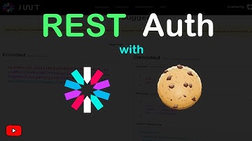 Node.js REST API Authentication with JWT & Cookies