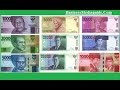 Indonesian Rupiah (IDR) as a Carry Currency !!