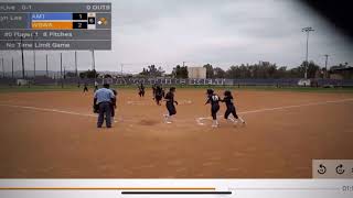 Day 1 Pcfl May 2021 Qualifier