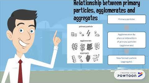 Agglomerates and Aggregates ( PTK )