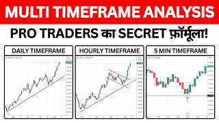 Find Perfect Entry and Exit using Multi Timeframe Analysis | Price Action Trading Strategy in Hindi