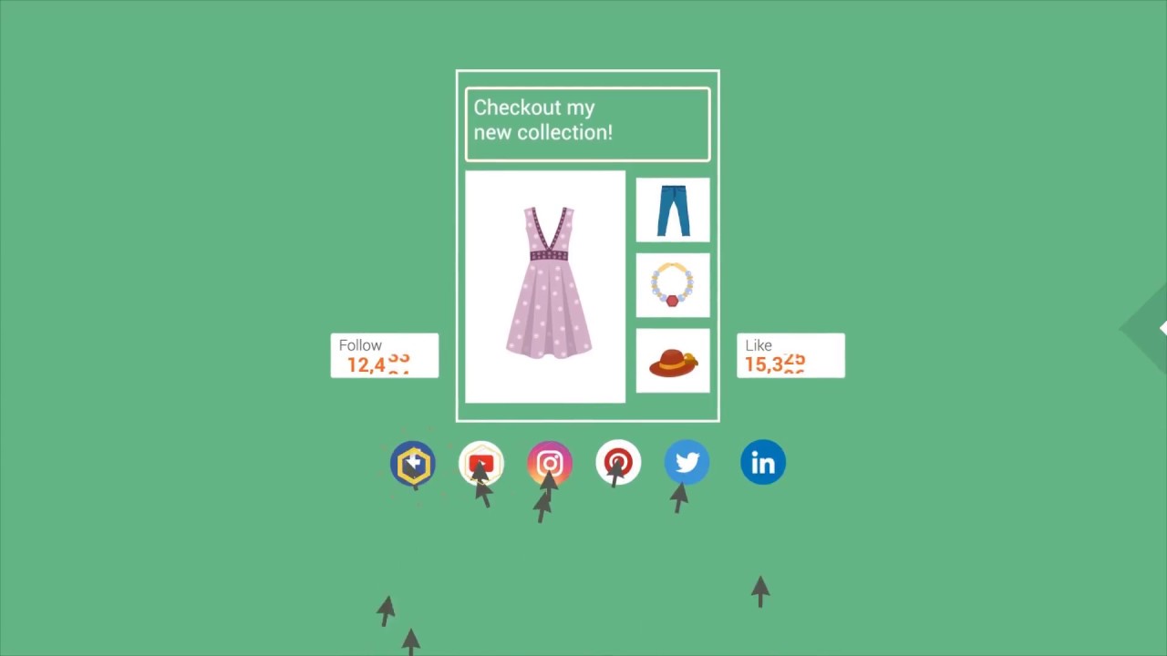 How to drive traffic to your Etsy shop using social automation