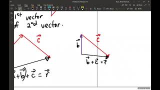 MCV4U 6.2 Adding and Subtracting Vectors