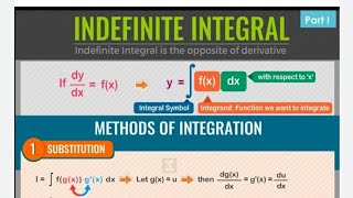 Indefinite integral| maths flashcards|