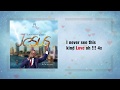 Mark Miracle – What Manner Of Man Is Jesus