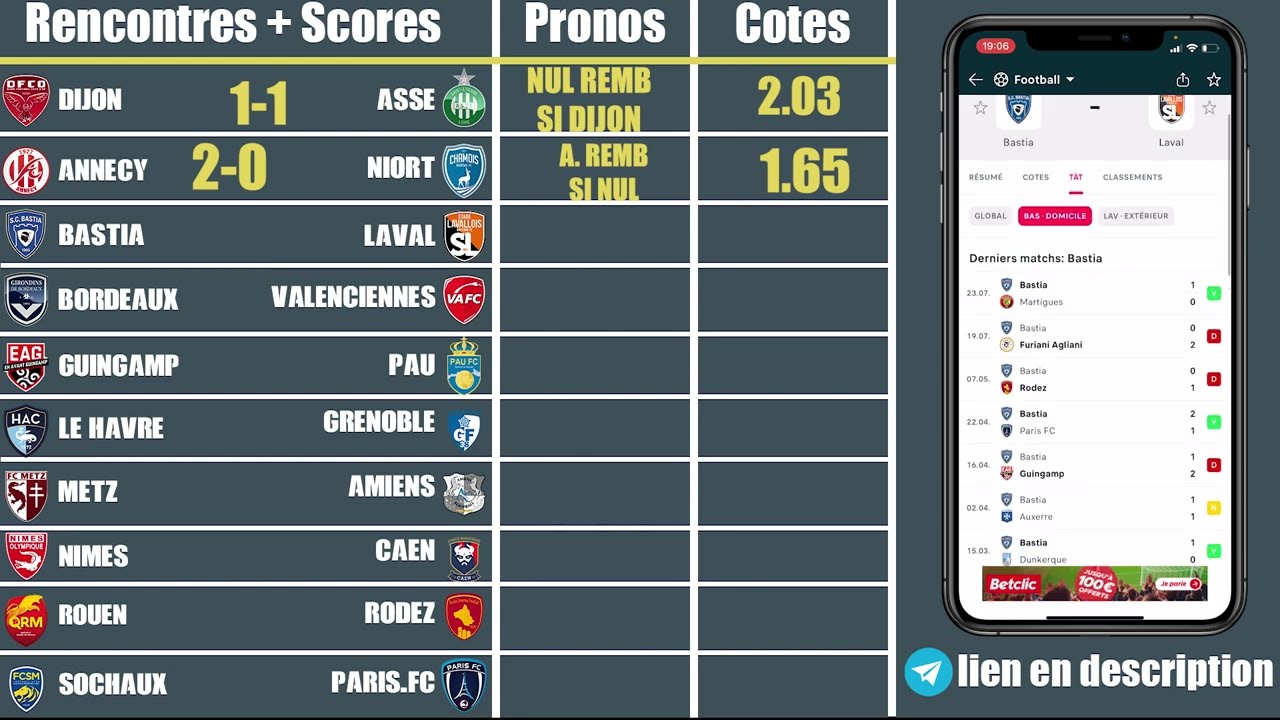 10 PRONOSTICS FOOT LIGUE 2 : REPRISE DU CHAMPIONNAT !! (1ère journéé)