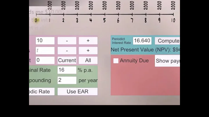 TVM Calc - Time Value of Money Calculator