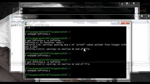 Java Experiments Infinite loop with post increment