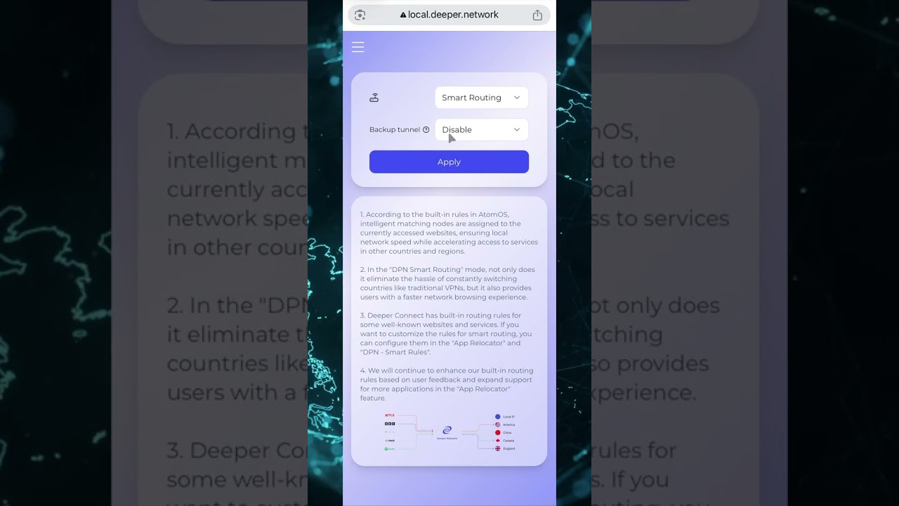 Location #vpn #vpntricks #geography #privacy #decentralized #deeper  #cybersecurity #networksecurity - YouTube