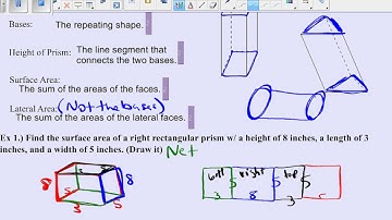 Geometry 11 2 Surface Area of Prisms and Cylinders