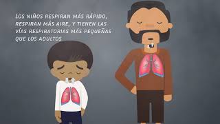 Secondhand Smoke Animation Spanish