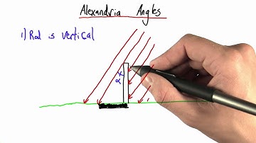 Error In Angle Measurement - Intro to Physics