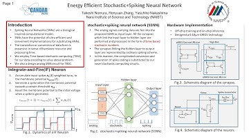 GCA:198 An Energy Efficient Stochastic+Spiking Neural Network
