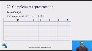Booths Algorithm for Signed Multiplication