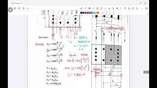 RCD Short Column: Ballanced Condition of Eccentrically Loaded Column