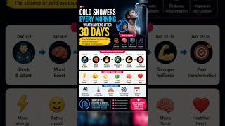 Cold Showers Every Morning for 30 Days,What Happens to Your Body ❄️🚿