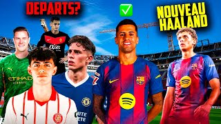 FC Barcelona's Winter Transfer Window – What's Really Happening?