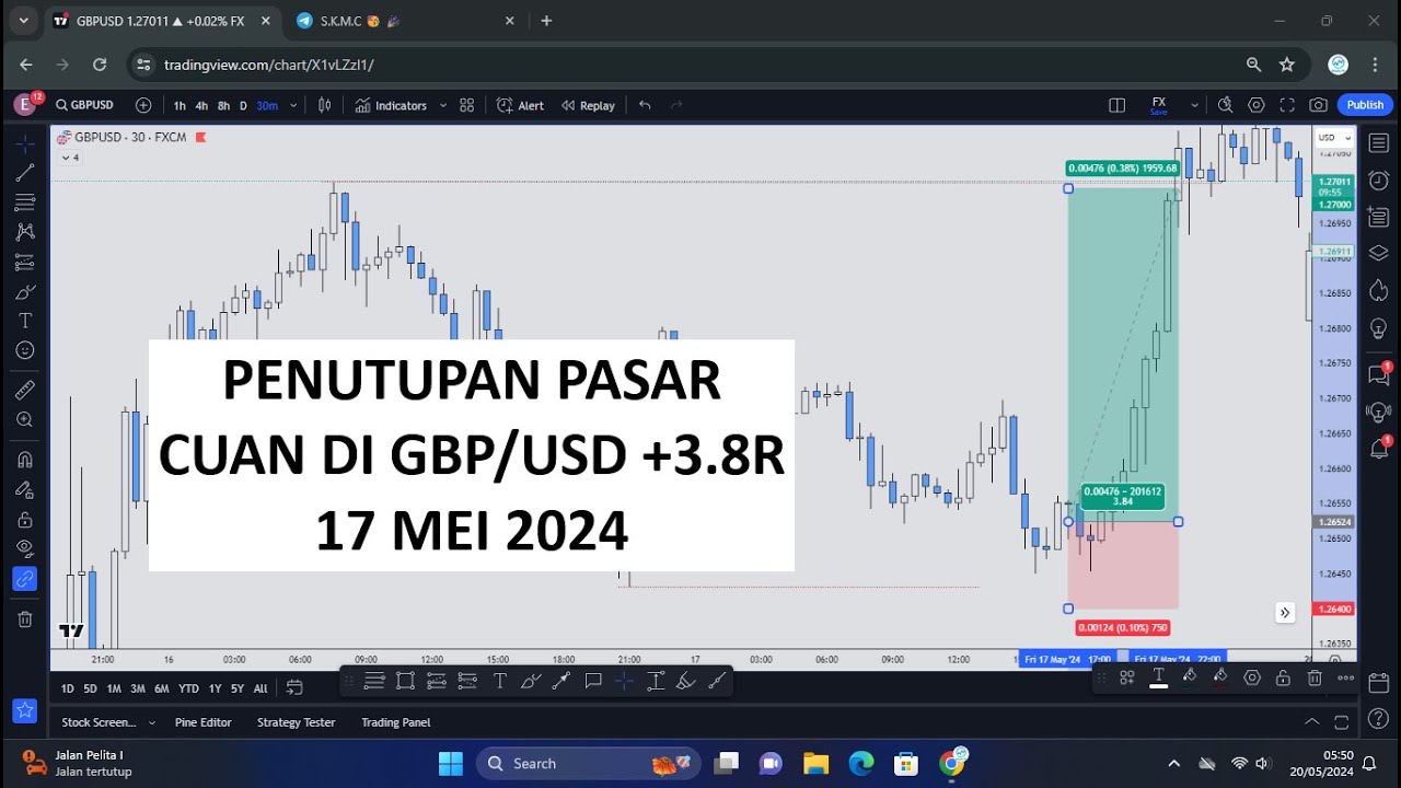 Menjelang Penutupan Pasar Cuan Di GBP USD 3 8R YouTube menjelang-penutupan-pasar-cuan-di-gbp-usd-3-8r-youtube