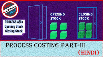 Process account opening stock closing stock #commerce #dnsharma #accounting #costing #cma #mba #uor