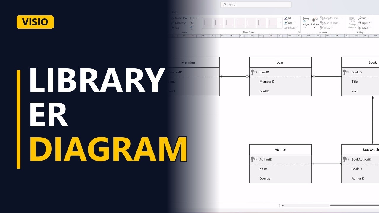 ER Diagram for a Library Management System (Visio Example, Crow's Foot)