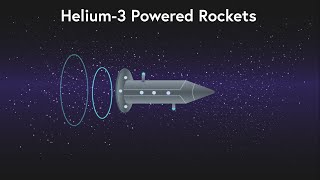 Could Helium-3 Power Our Future? (Part 3) | Helium-3 Powered Rockets Explained