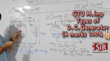 D.C.MACHINE| (m.imp) Types of D.C.Generator/ D.C.Motor(Day7)