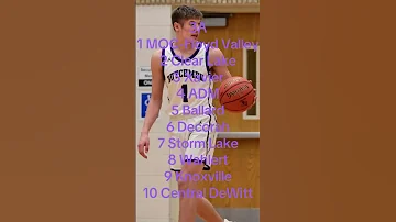 My Postseason IHSAA Rankings Youtubeshorts Shorts Basketball Highschoolbasketball Ihsaa 