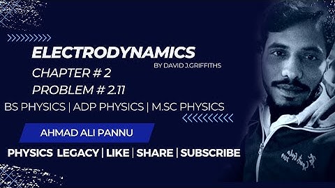 Griffiths Problem 2.11|Electric field inside and outside a spherical shell|Electrodynamics|Chapter#2