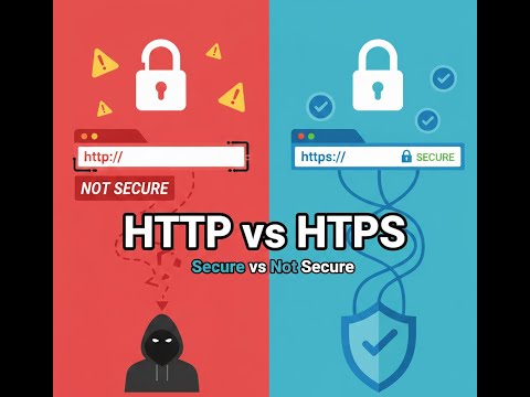 HTTP vs HTTPS | The Difference That Can Hack Your Data