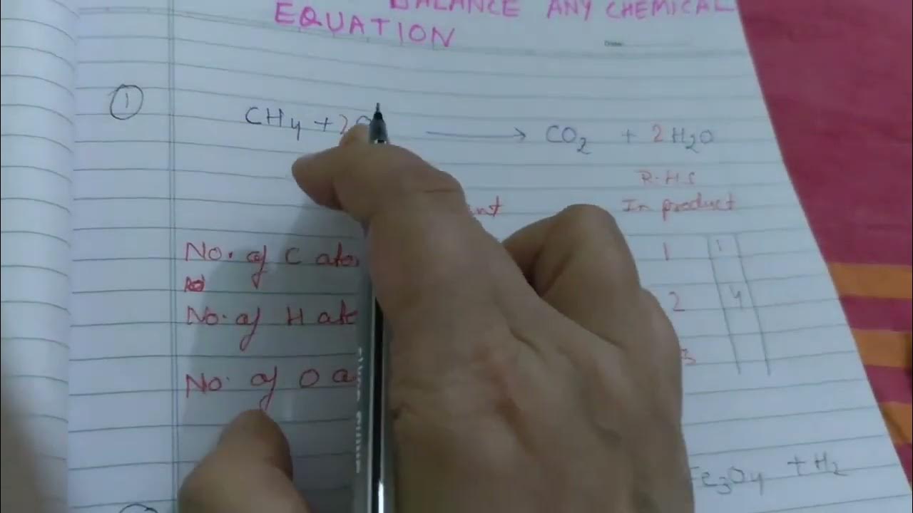 how-to-balance-any-chemical-equation-simple-method-youtube