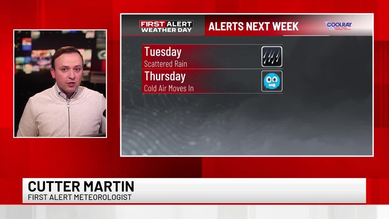 First Alert Forecast | Nice weekend, ahead of an active week of weather ...
