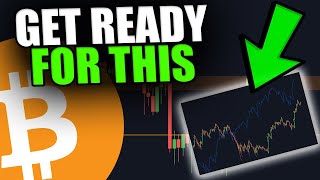 THIS BITCOIN CHART IS TELLING US SOMETHING IMPORTANT