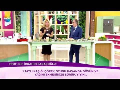 Video: Çörek Otu