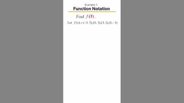 How to Evaluate Functions from Graphs, Tables & Mappings 📊📈 | Algebra Made Simple! Example 1