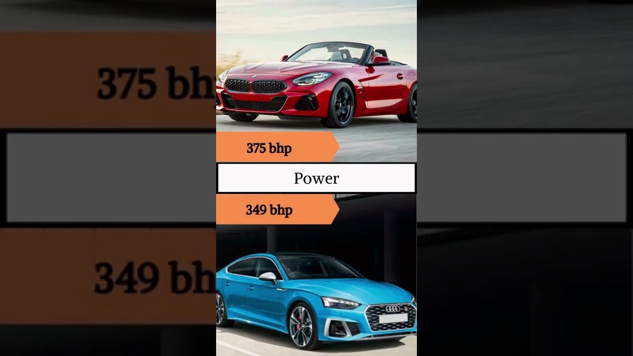 BMW Z4 vs Audi S5 Sportback 
