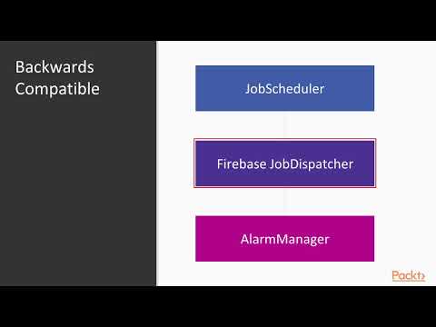 Android App Compatibility: the Complete K-to-P Guide:  WorkManager | packtpub.com