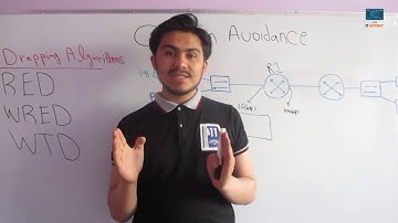 Lesson 102 - Congestion Avoidance - RED and WRED