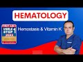 Hemostasis & Vitamin K | Dr. Sadiq Ali