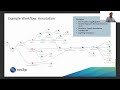 Webinar: Functional Annotation and Analysis Strategies with OmicsBox and Blast2GO