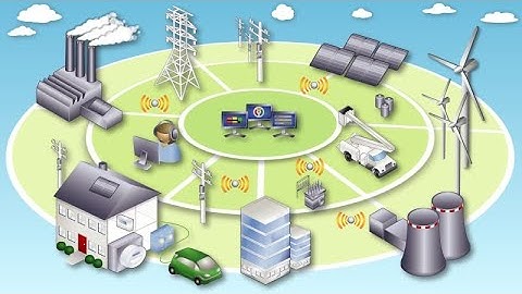 "Smart Solutions: Harnessing The Potential Of Energy Management Systems" #aielectrical #ems #energy