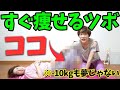 【50代60代】痩せツボ発見しました‼️押すだけでドンドン細くなる♪【ヒルナンデスで話題のつまぷる】