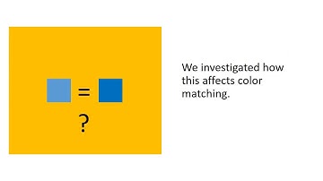 Gaze-contingent Manipulation of Color Perception