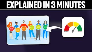 Fico Score Explained In 3 Minutes 2025
