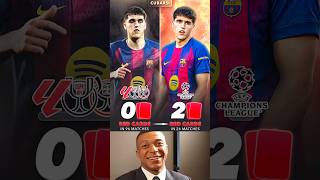 At 18 Years Old With Just 26 Matches Played Pau Cubarsi 2 Reds Card In Chdanions League 