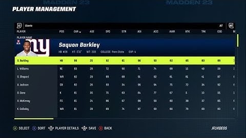 Madden 23: How to Create Your Own Custom Roster