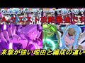 【まおりゅう】クエスト攻略最強で高難易度適正も高過ぎる『来撃パーティー』の強さの理由と編成の違い